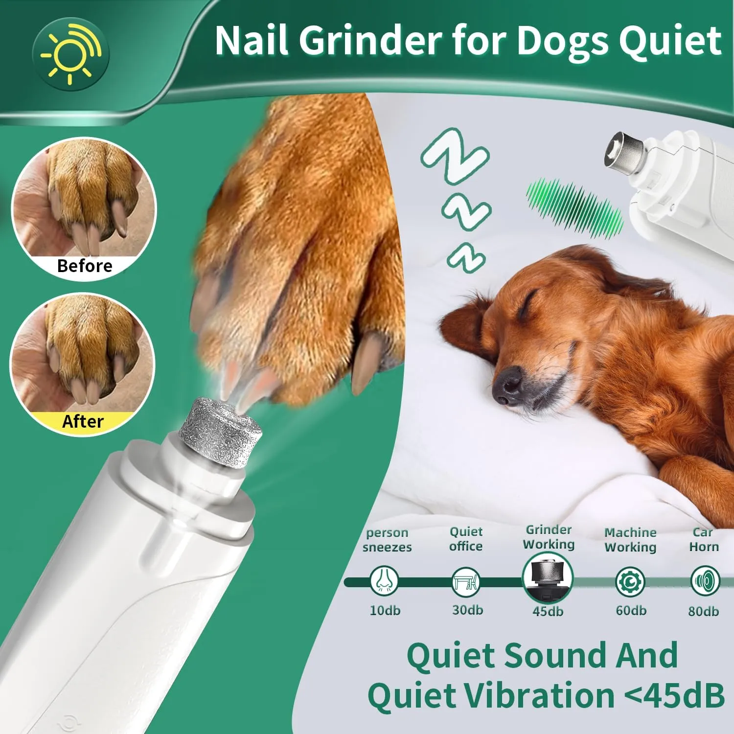 2-in-1 Cat Nail Clippers & Dog Nail Clippers Trimmers for Large Medium Small Dogs Cats Claw Trimmer Quick Sensor and Safety Guard USB Rechargeable with 2 LED Lights Dogs Nail Trimmer
