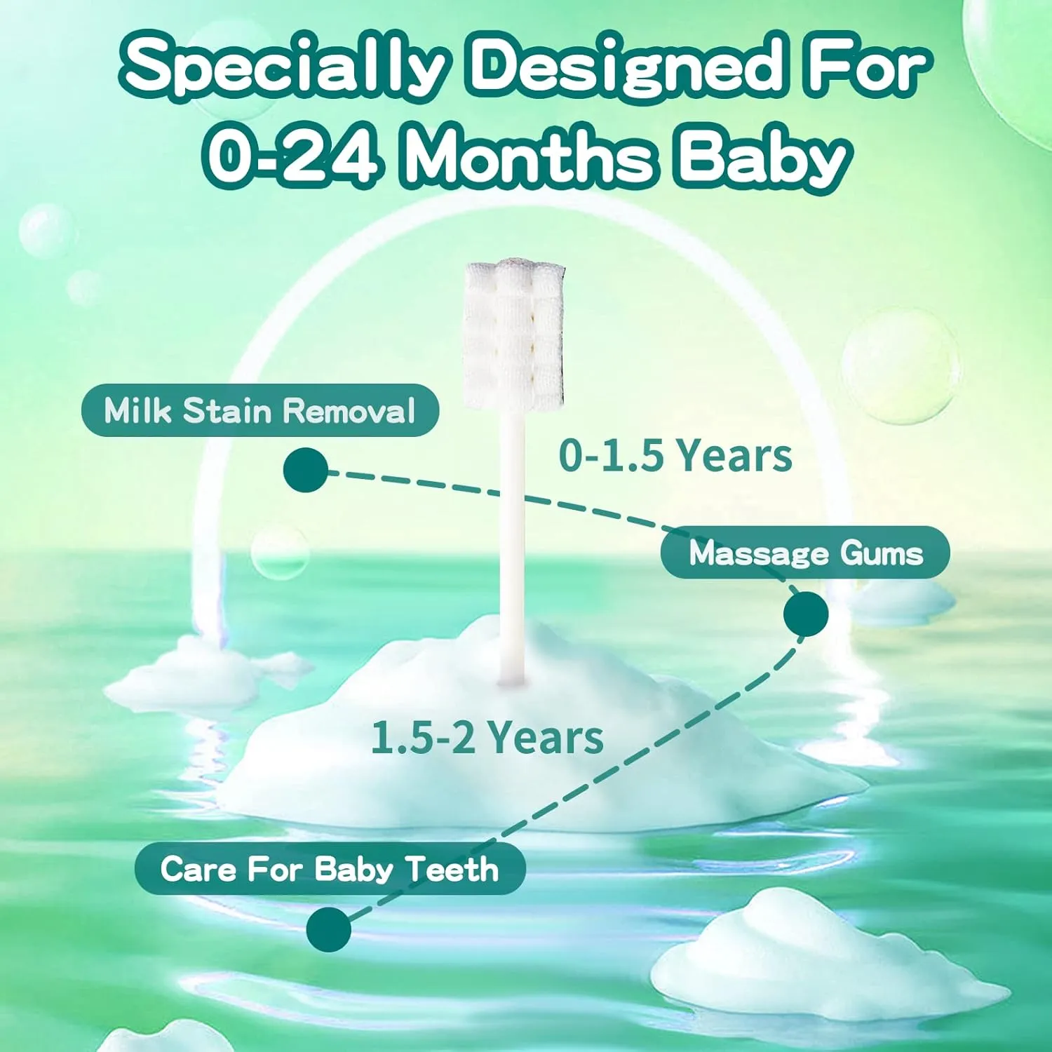 Baby Tongue Cleaner & 30Pcs Disposable Infant Toothbrush - Clean Baby Mouth with 2Pcs Finger Toothbrush & Oral Cleaning Stick - Gauze Cleaner Stick Dental (Green, 32 Piece Assortment)
