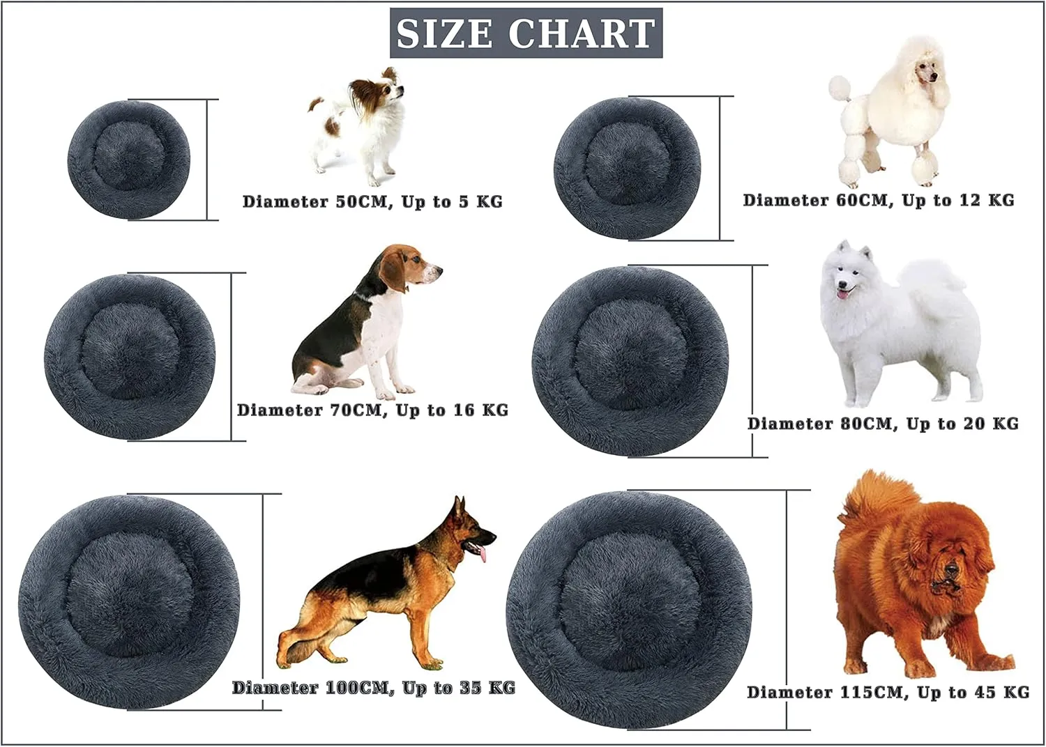 Calming Donut Dog Beds, 32 inches Round Cushion with Removable Washable Cover, Anti-Anxiety Faux Fur Cuddler, Fluffy Comfy Furry Pet Bed (Dark-Grey, 32")