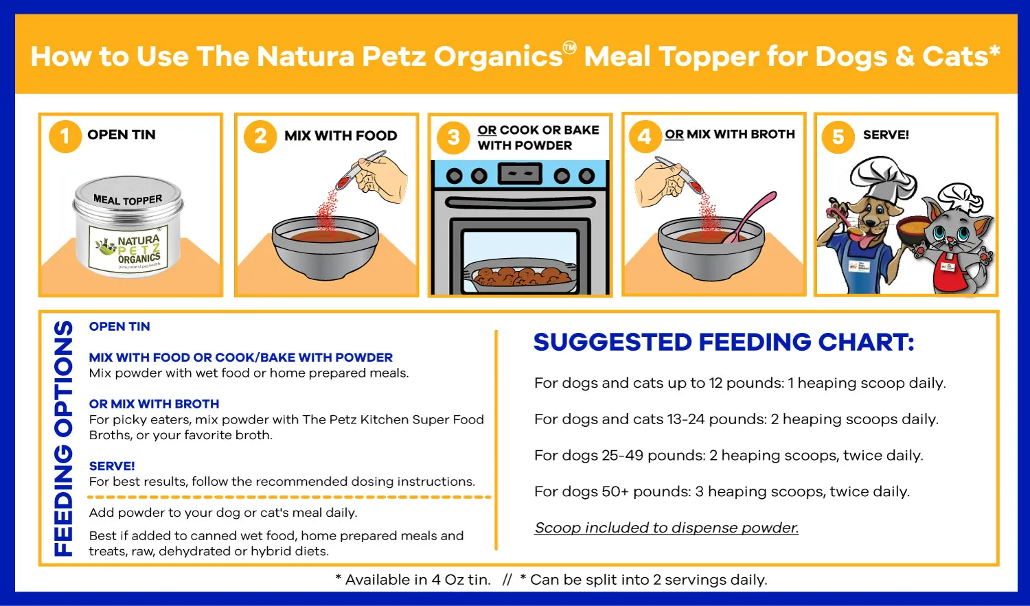 LIFES AN ITCH! ANTI-ALLERGY Flavored MEAL TOPPER for Dogs & Cats*