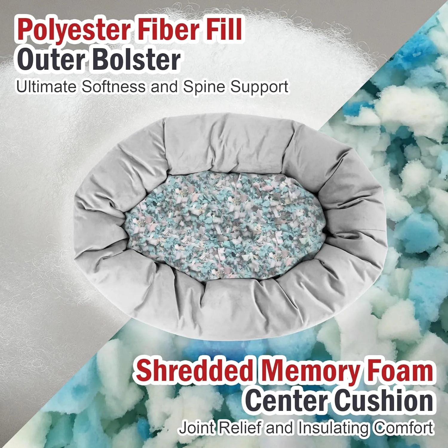 Majestic Pet 32 Inch Suede Shredded Memory Foam Mix Calming Medium Dog Bed Washable 32 x 23 x 7 (Inch) - Cozy Soft Round Donut Dog Bed with Spine for Head Support - Pet Bed Gray