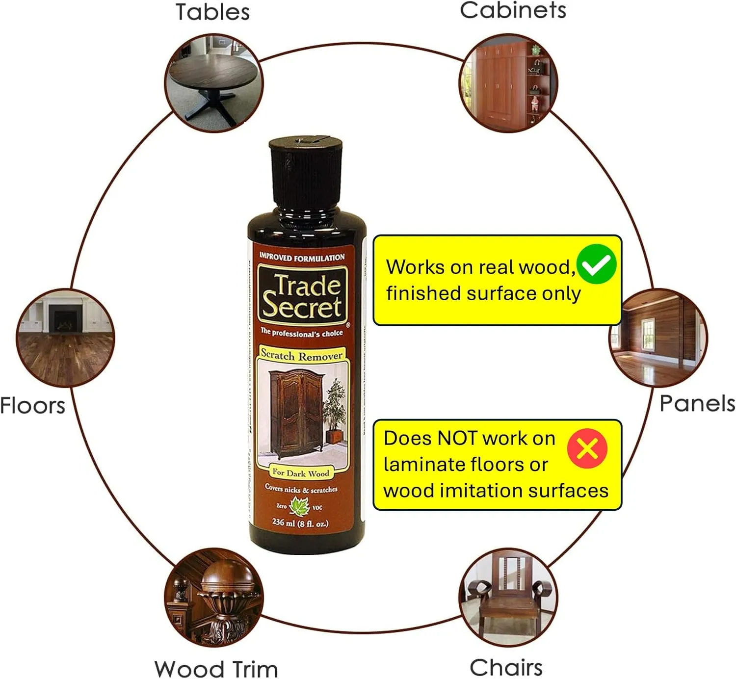 Trade Secret Scratch Remover for Real Wood Furniture & Floors  Dark Wood Scratch Concealer, Covers Nicks, Scuffs & Dogs, Cats Scratches, Marks, Minor Defects